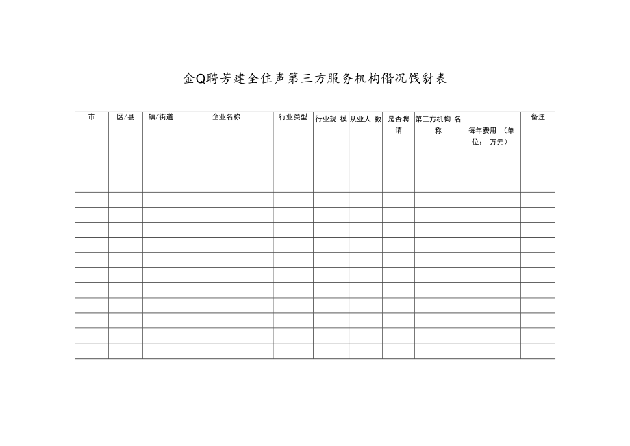 企业聘请安全生产第三方服务机构情况统计表.docx_第1页