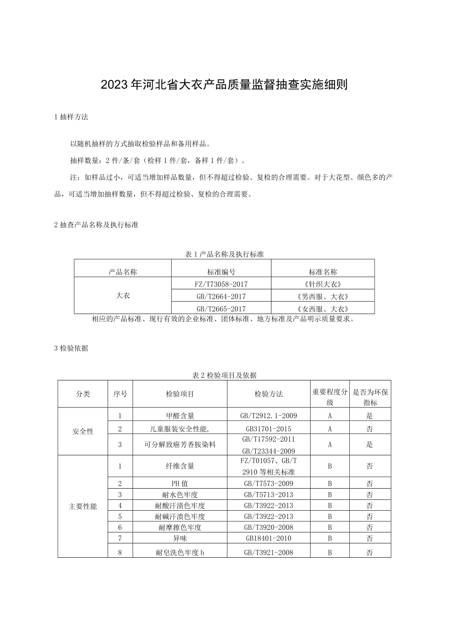 2023年河北省大衣产品质量监督抽查实施细则.docx_第1页