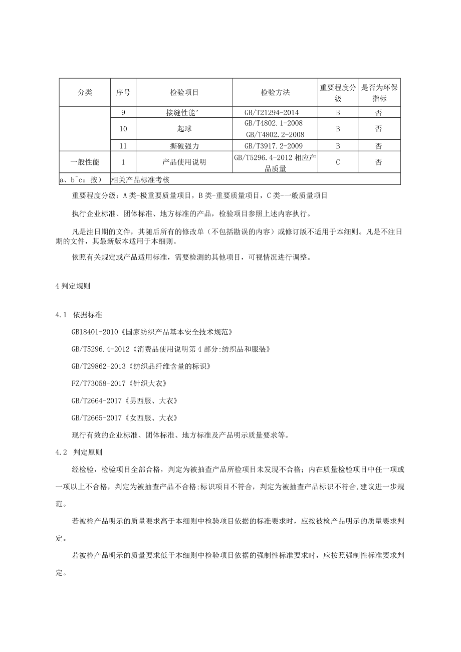 2023年河北省大衣产品质量监督抽查实施细则.docx_第2页