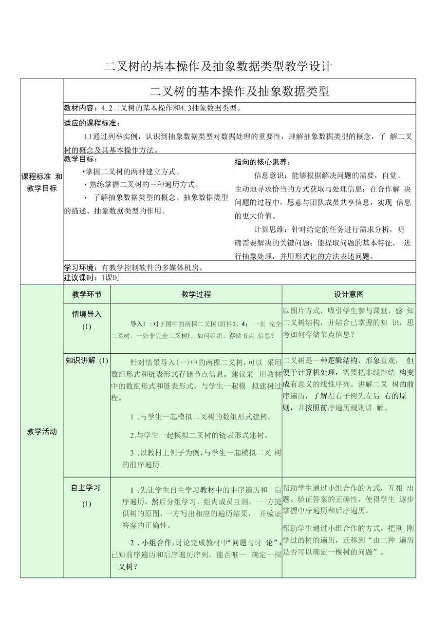 二叉树的基本操作及抽象数据类型 教学设计.docx_第1页