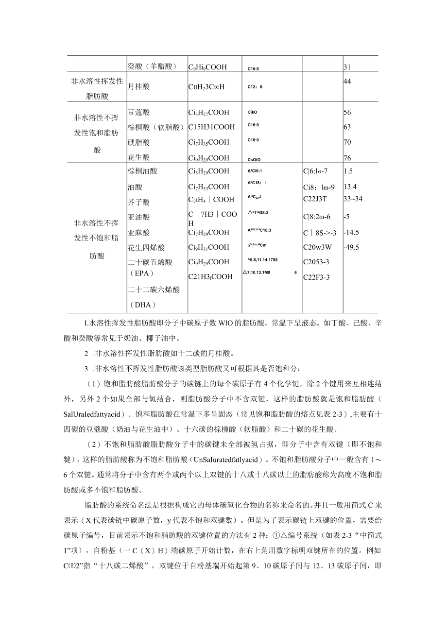 养殖饲料脂类知识教学.docx_第2页