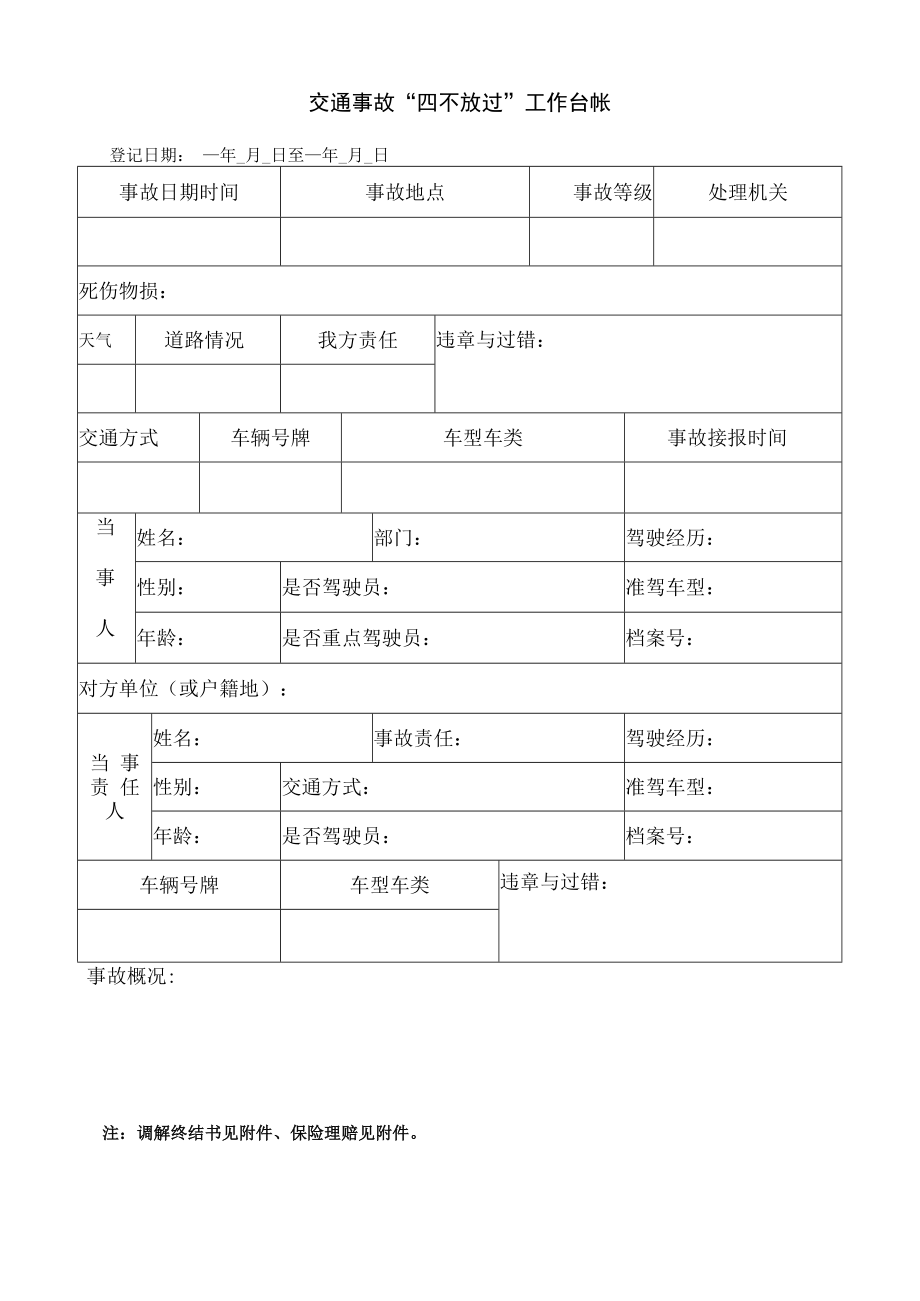 交通事故“四不放过”工作台帐.docx_第1页