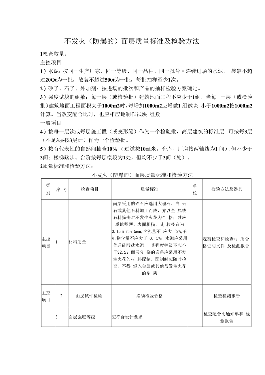 不发火（防爆的）面层质量标准及检验方法.docx_第1页