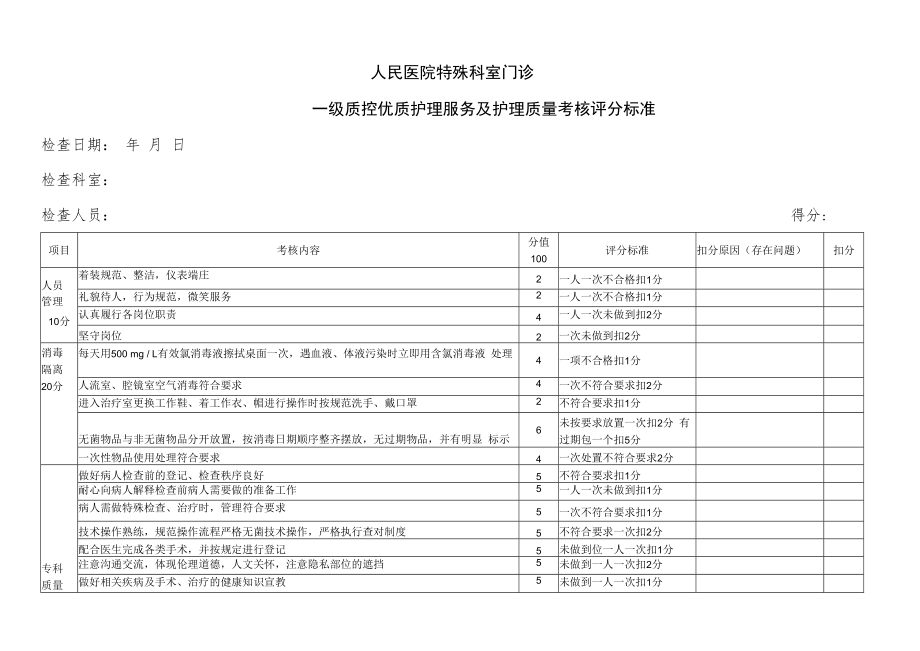 一级质控特殊科室门诊考核评分标准.docx_第1页