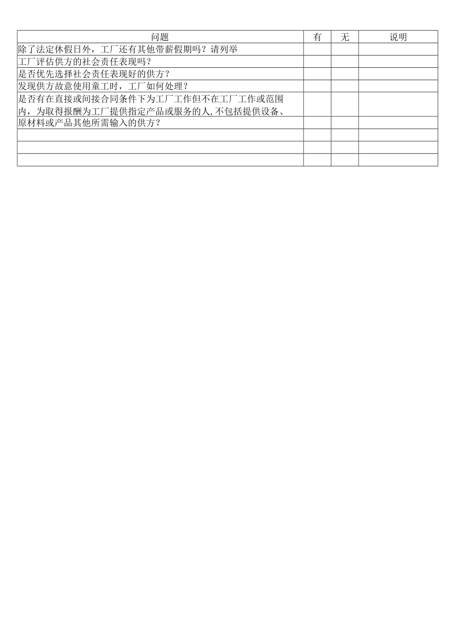 供方社会责任问卷调查表.docx_第2页