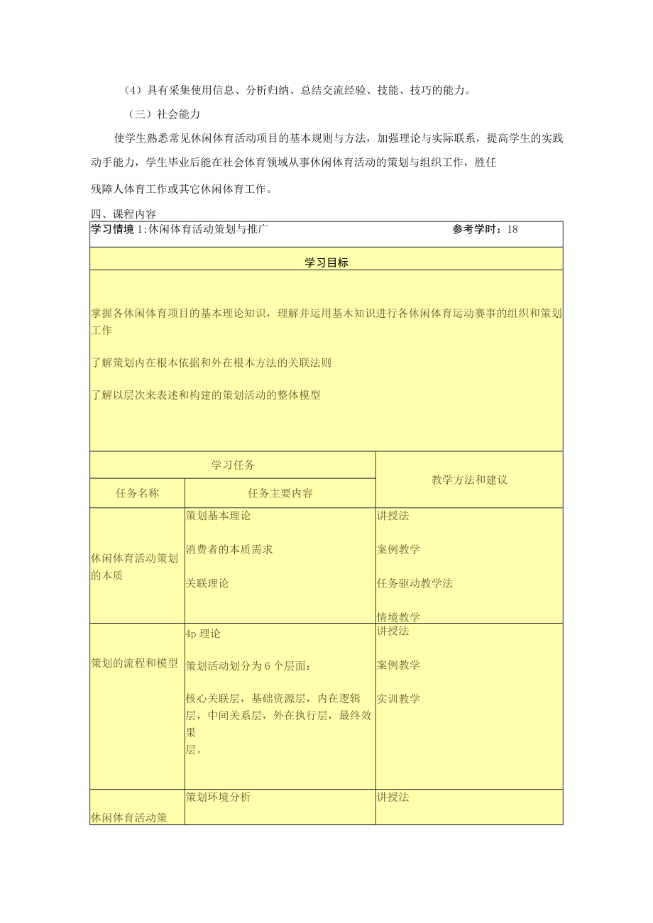 休闲体育活动策划与组织--课程标准.docx_第2页