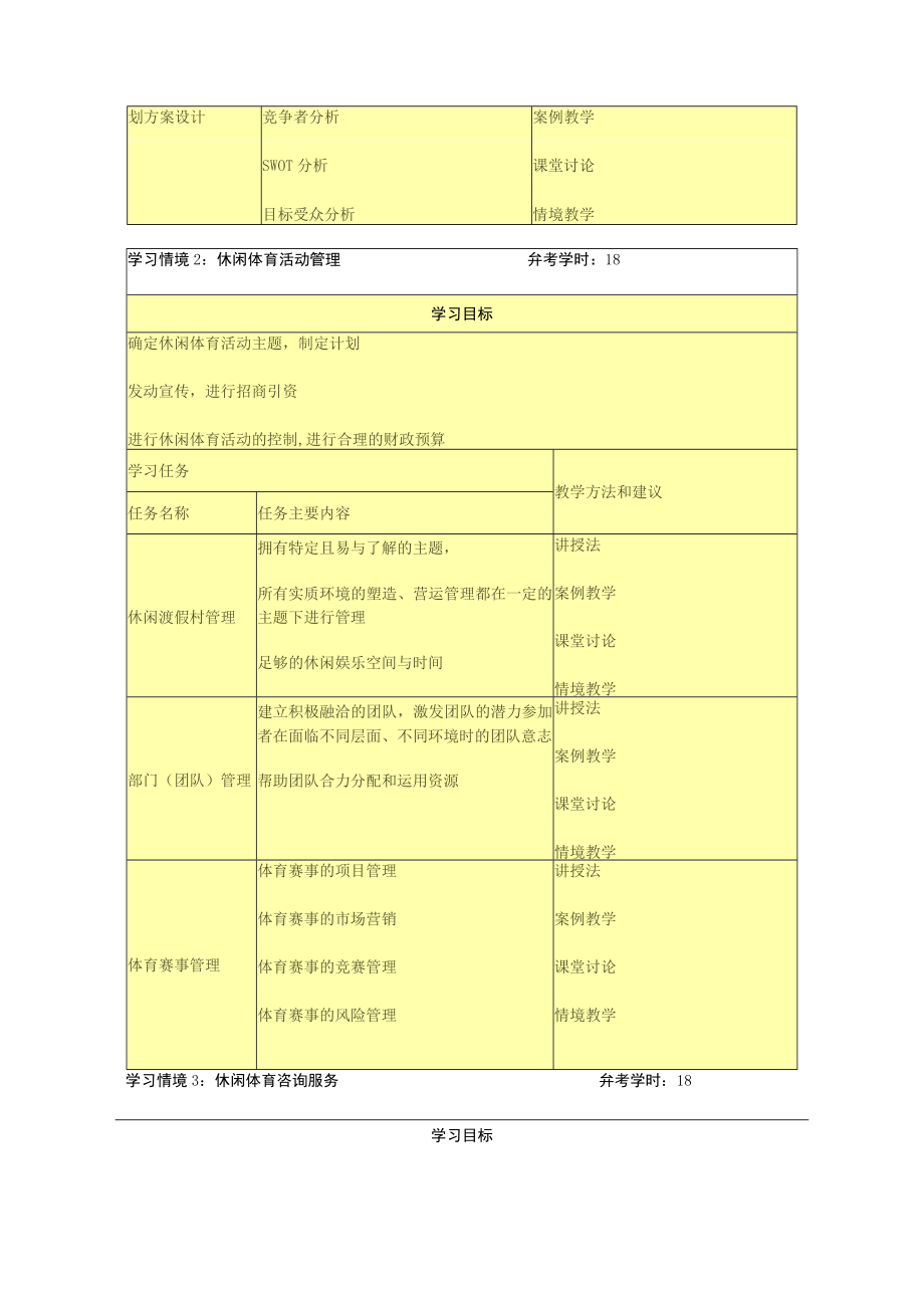 休闲体育活动策划与组织--课程标准.docx_第3页