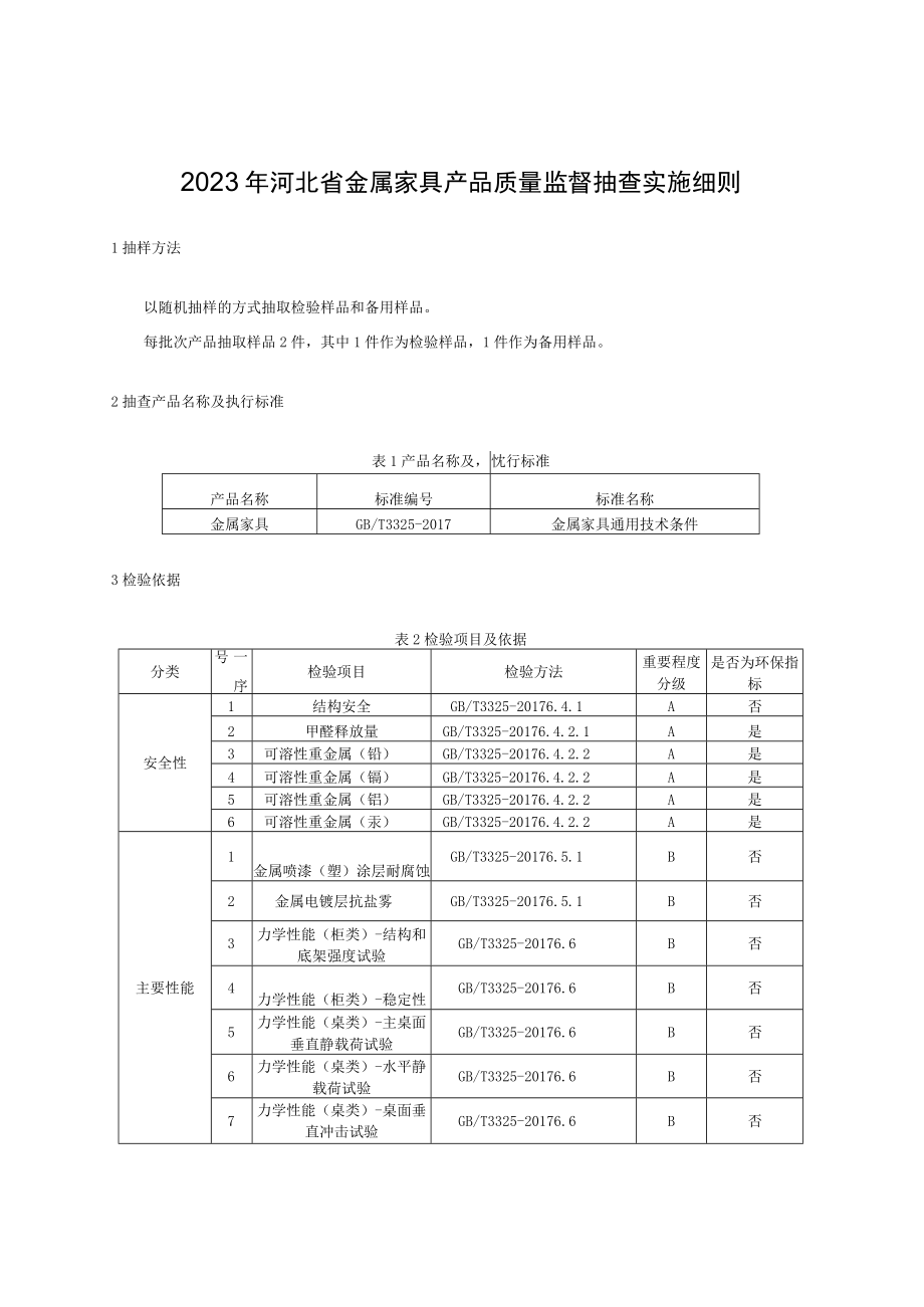 2023年河北省金属家具产品质量监督抽查实施细则.docx_第1页