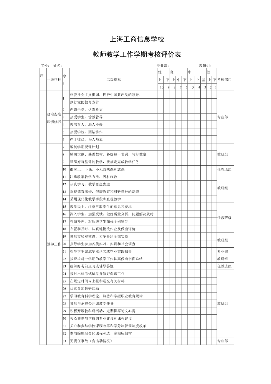 上海工商信息学校教师教学工作学期考核评价表.docx_第1页