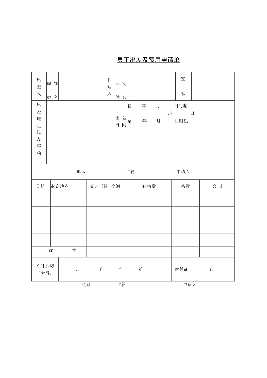 【出差制度】第十七节 员工出差及费用申.docx_第1页