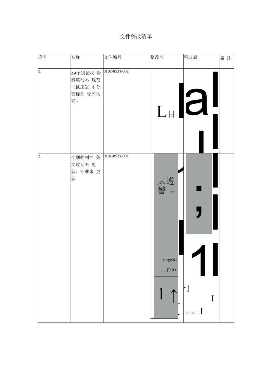 上海电建一公司达标整改---文件类反馈 2017.04.12.docx_第1页