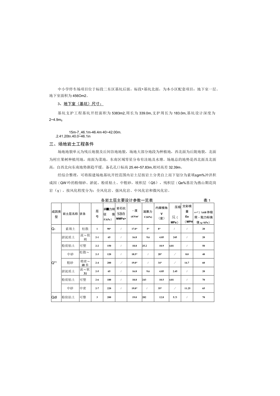 保障性住房项目（二期）公租房、限价房及公建配套工程（标段二）中小学基坑设计设计总说明.docx_第1页