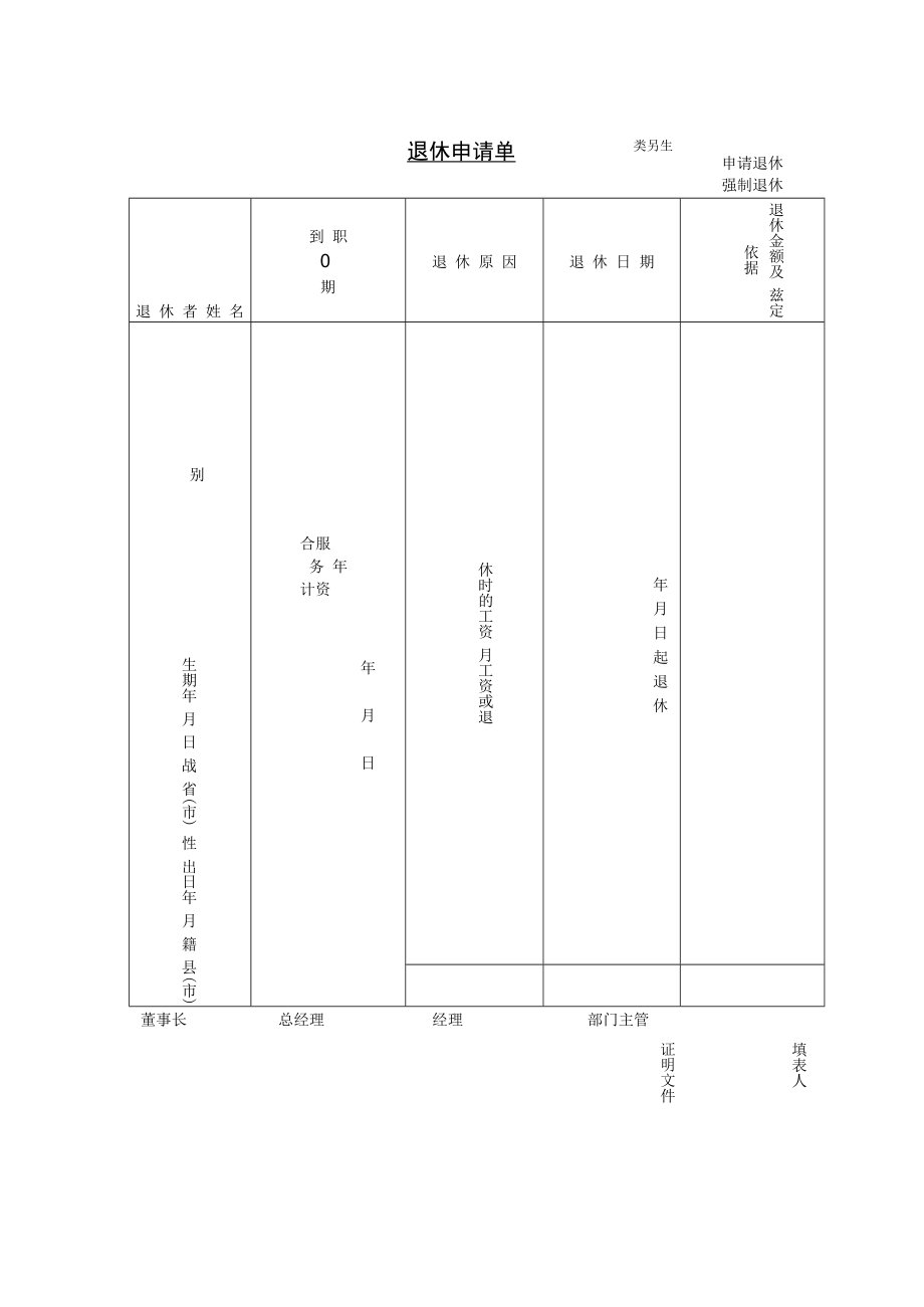 【辞职与退休】第十三节 员工抚恤申请表.docx_第1页