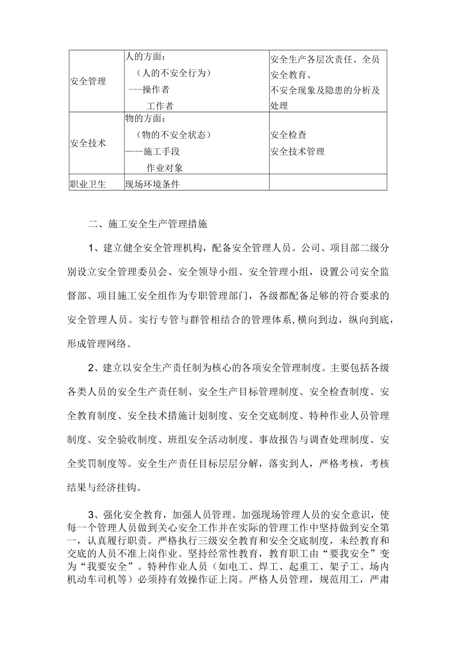 保证安全生产的技术组织措施.docx_第3页