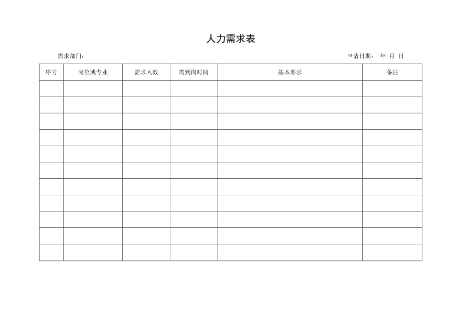 人力需求表（标准模版）.docx_第1页