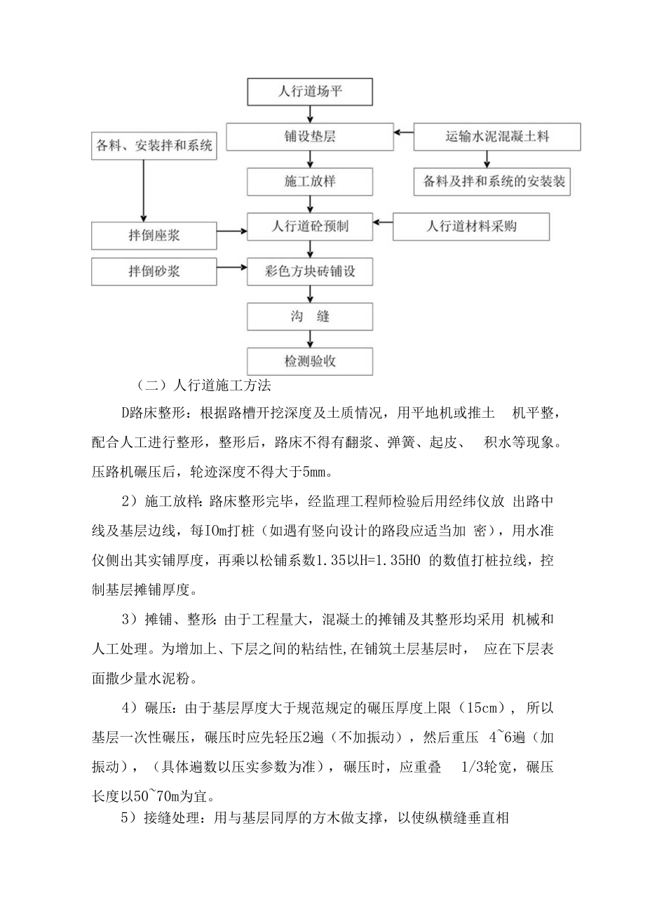 人行道块料铺筑施工方案.docx_第2页