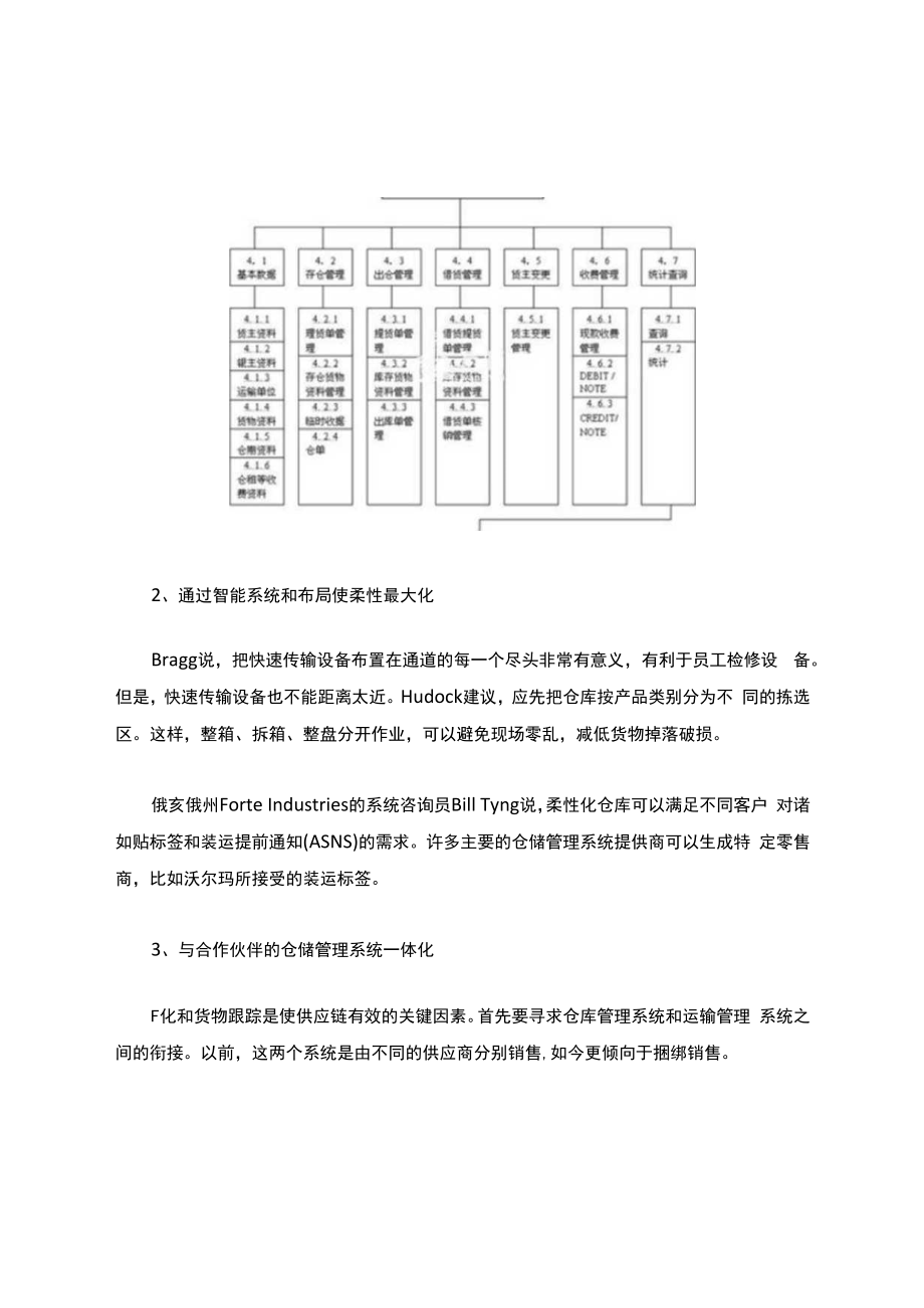 仓库管理建议.docx_第2页