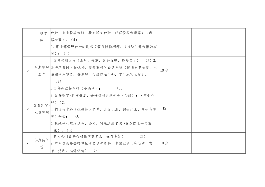 公司设备管理情况检查和评价计分表.docx_第2页