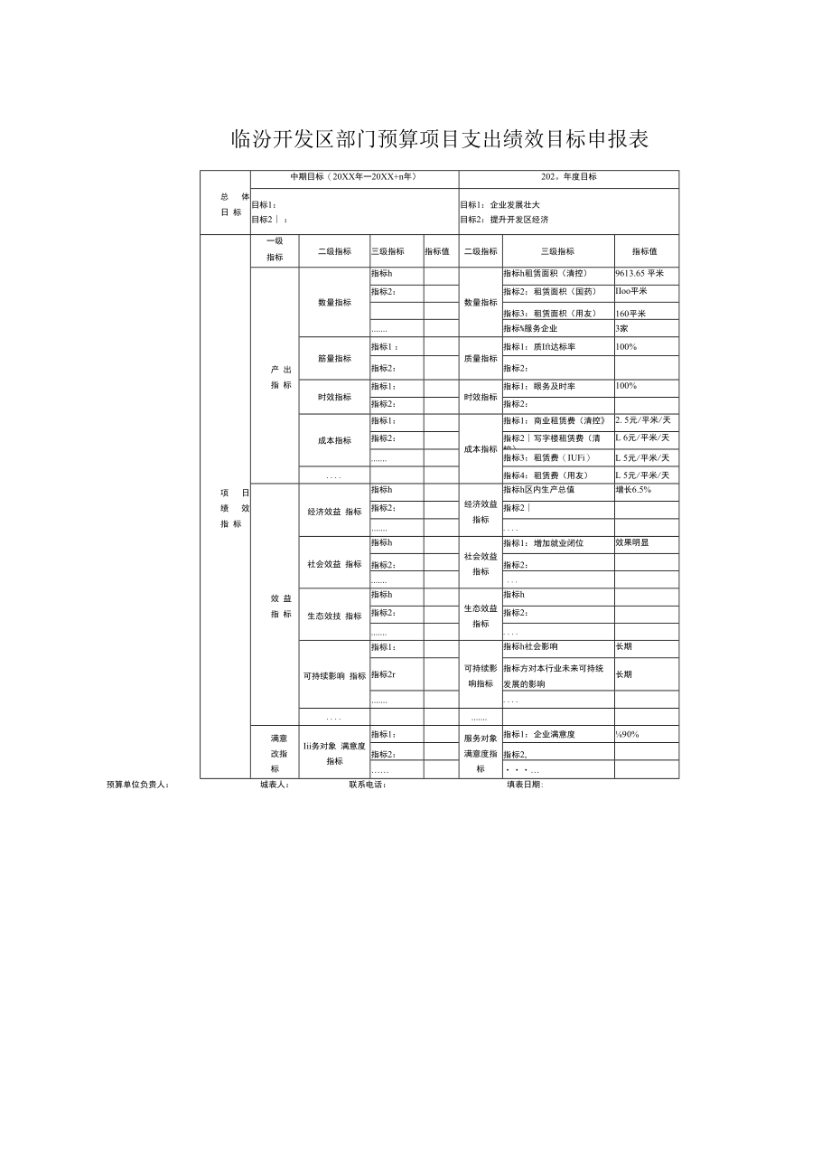 《部门单位整体支出绩效目标申报表》.docx_第3页