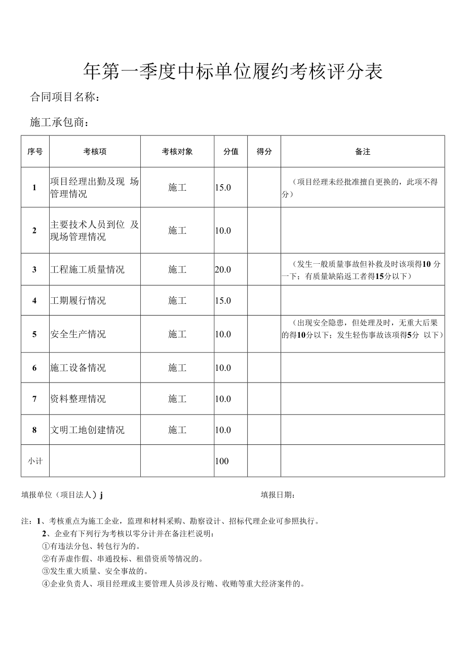 中标单位履约考核评分表.docx_第1页