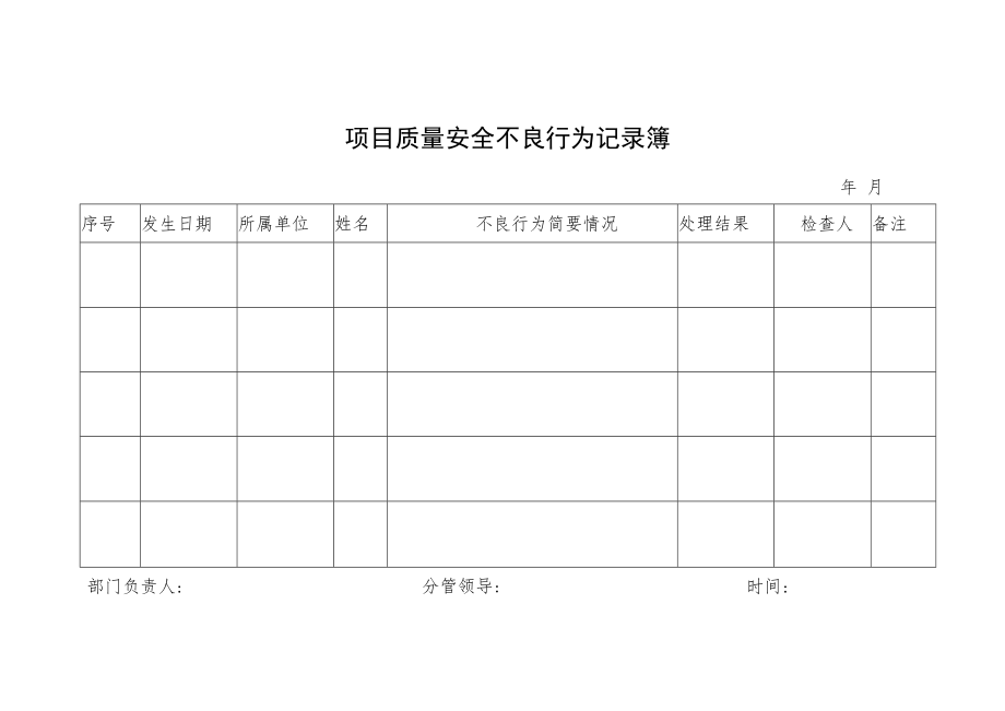 不良行为记录.docx_第1页