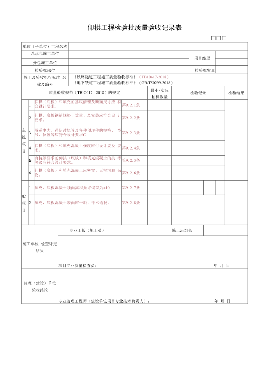 仰拱工程检验批质量验收记录表.docx_第1页