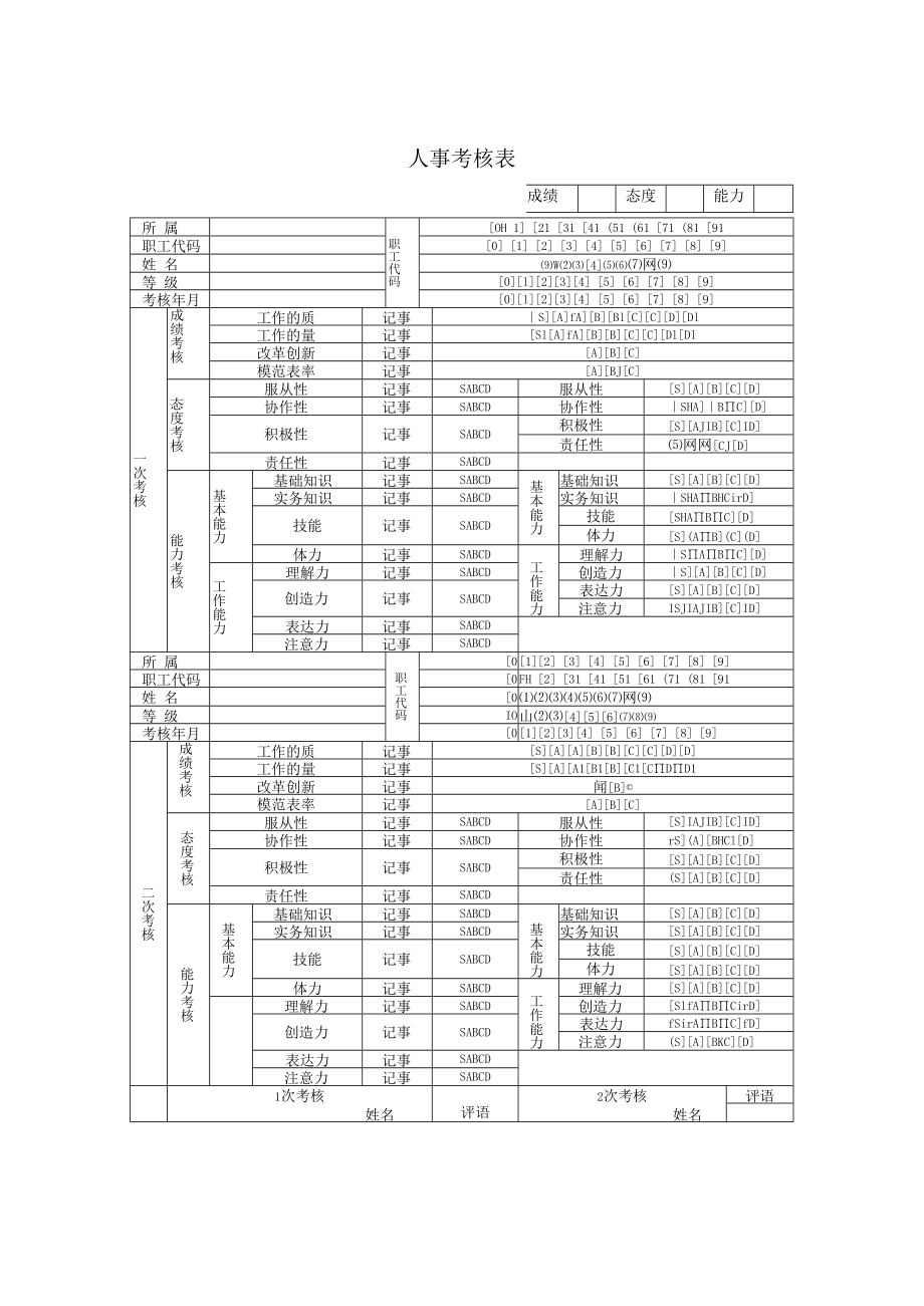 人事考核表样板.docx_第1页