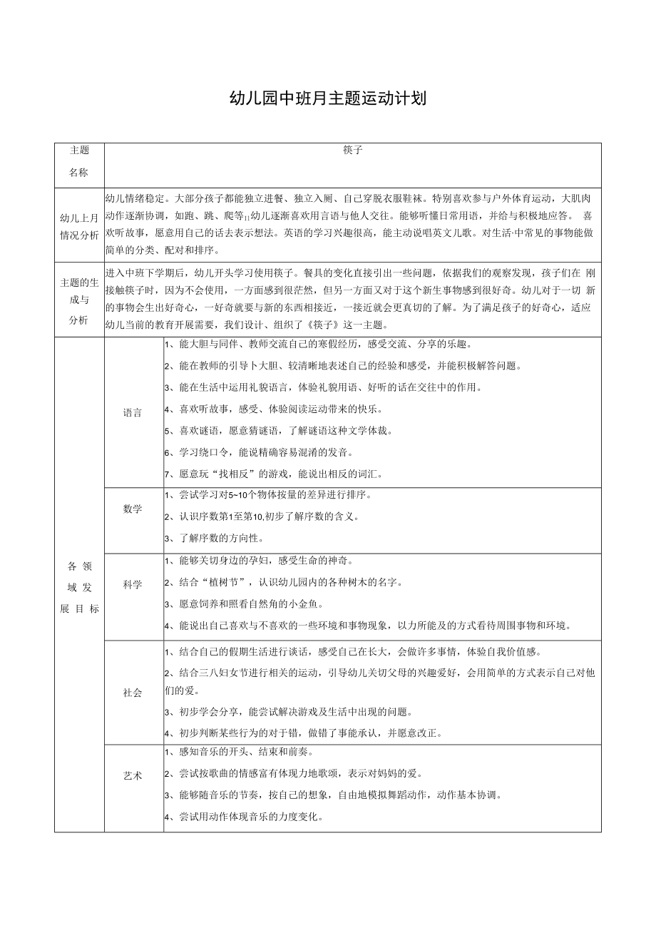 中班月主题活动计划模板.docx_第1页