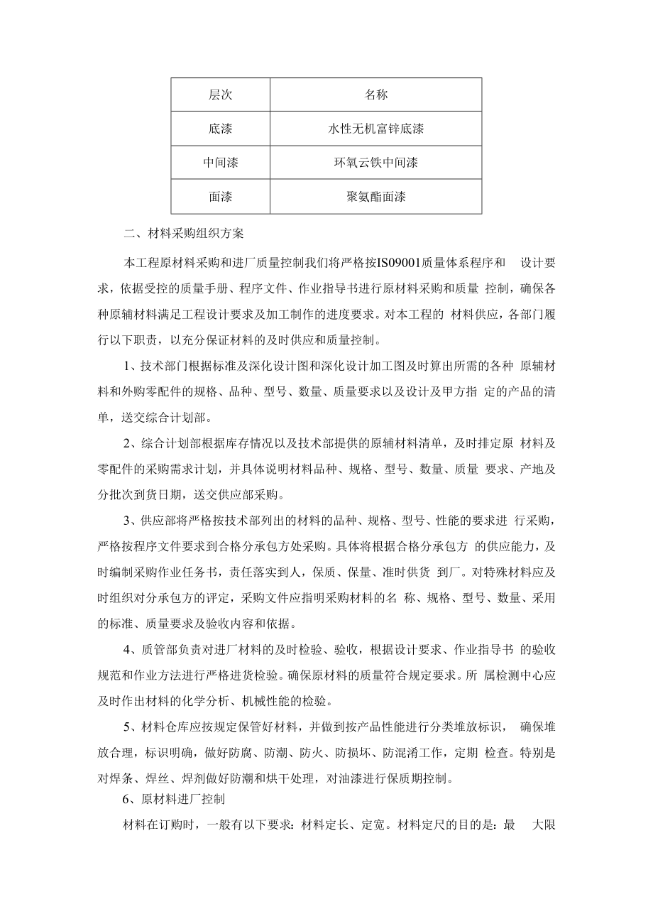 主要钢结构材料供应.docx_第3页