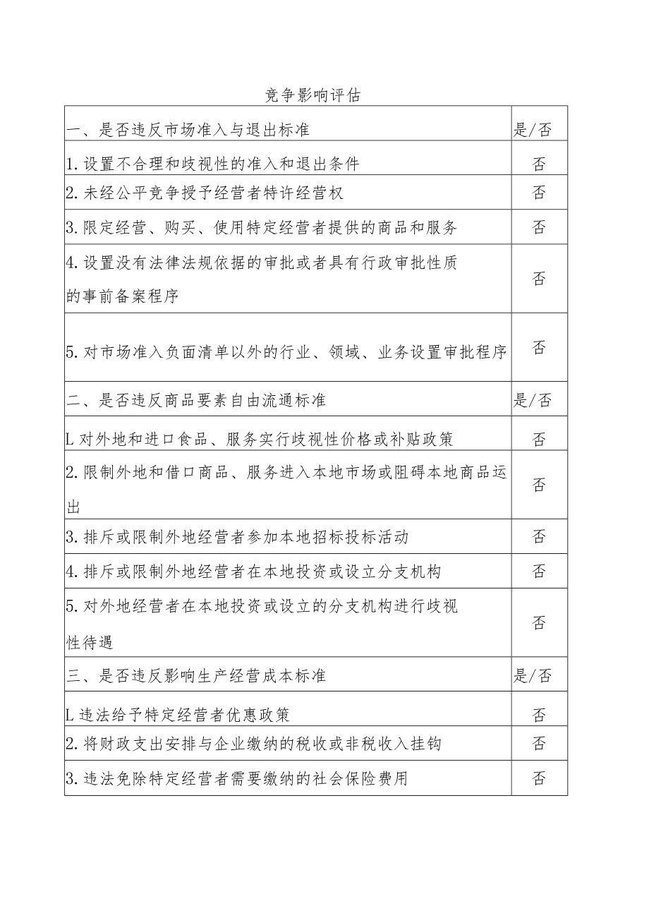 公平竞争审查表《佛山市高明区促进融资租赁行业发展扶持暂行办法（修订稿征求意见稿）》.docx_第2页