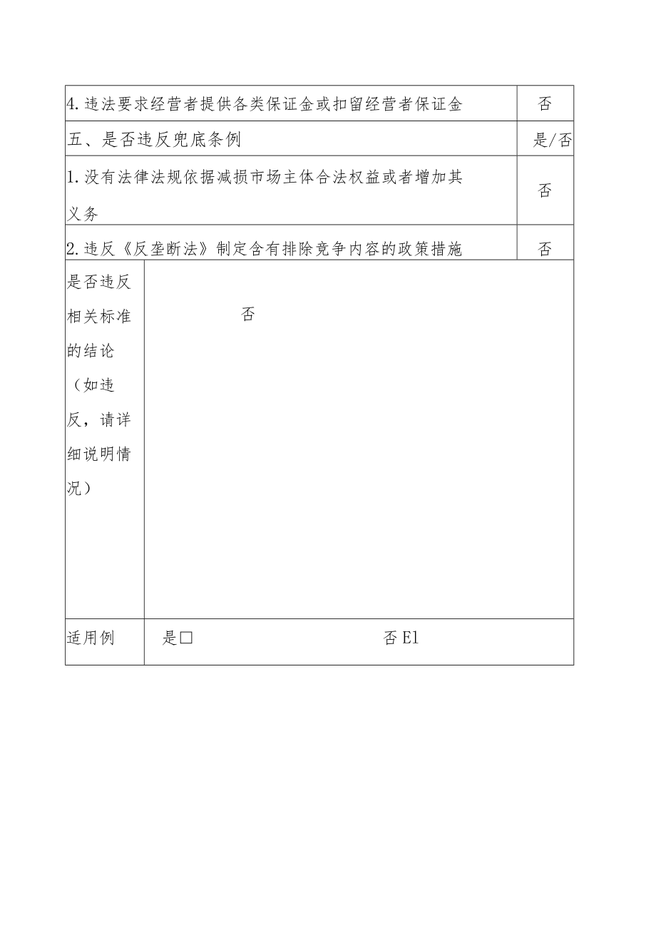 公平竞争审查表《佛山市高明区促进融资租赁行业发展扶持暂行办法（修订稿征求意见稿）》.docx_第3页