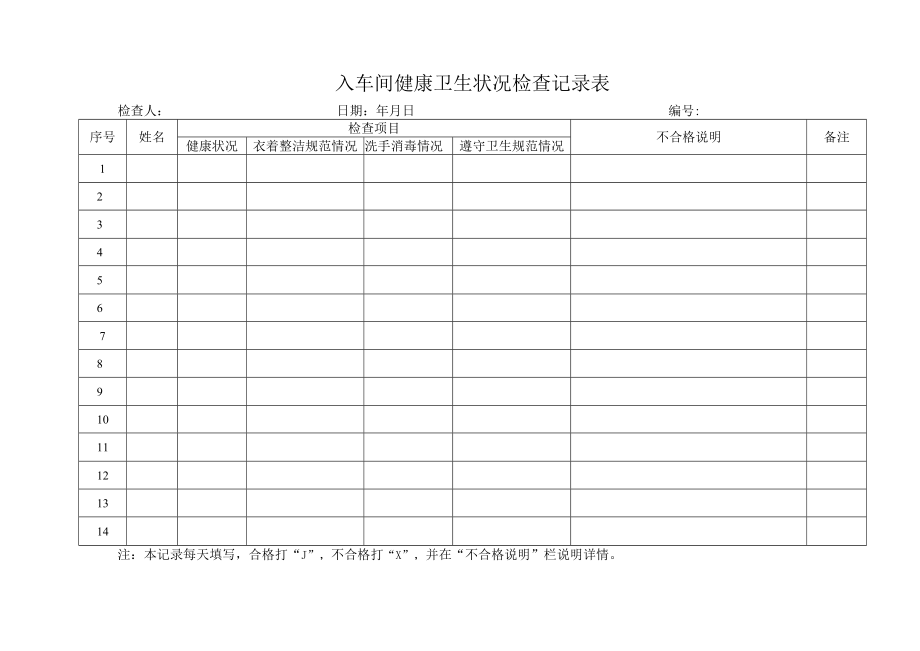 入车间健康卫生状况检查记录表.docx_第1页