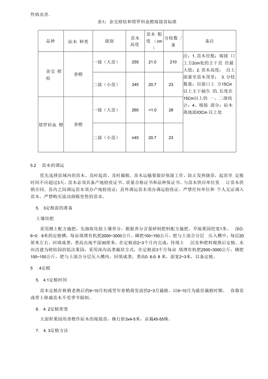 井研柑橘绿色生产技术规范.docx_第3页