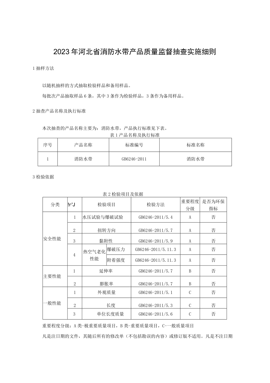 2023年河北省消防水带产品质量监督抽查实施细则.docx_第1页