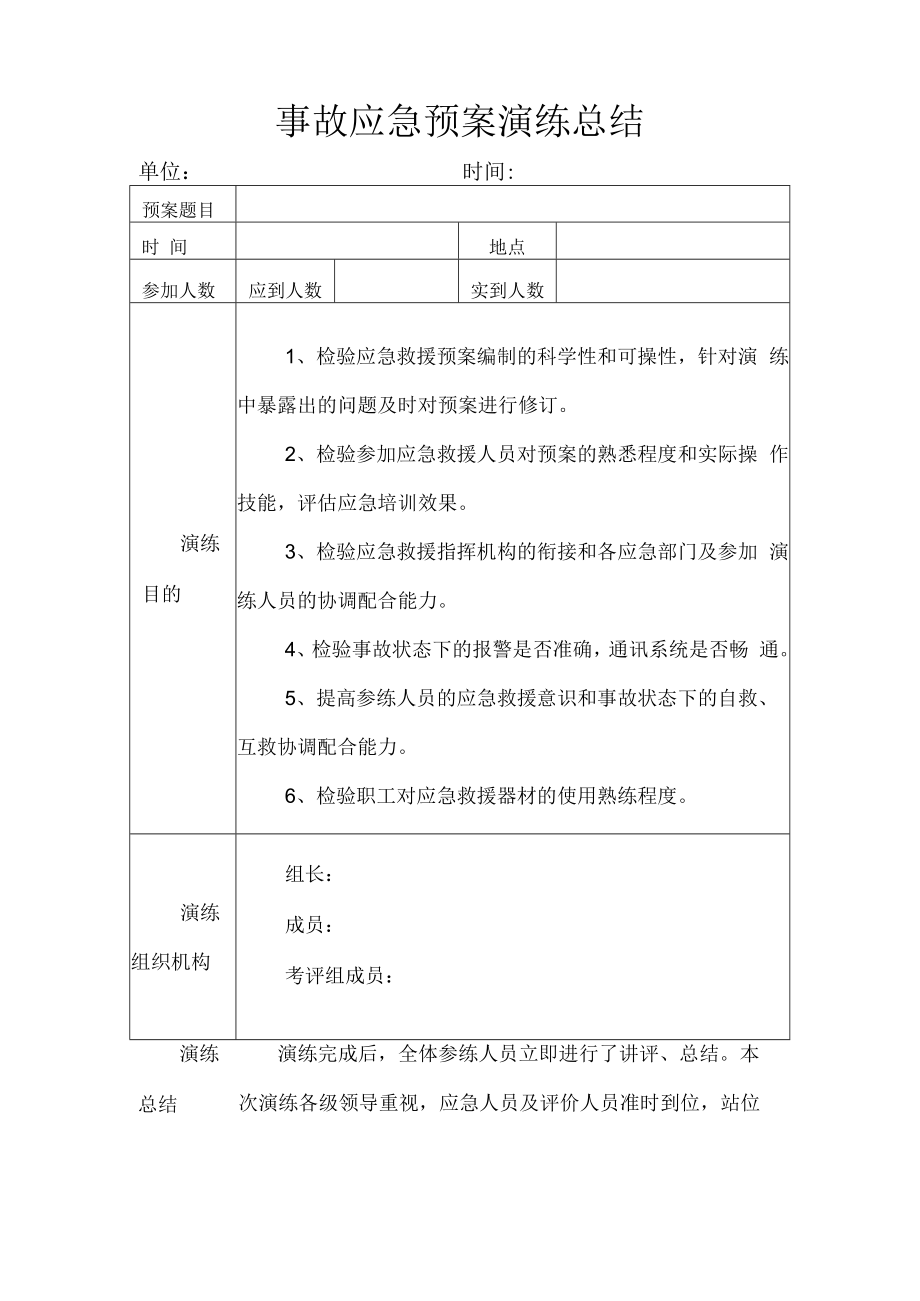 【预案】应急预案符合性评审报告模板（6页）.docx_第3页