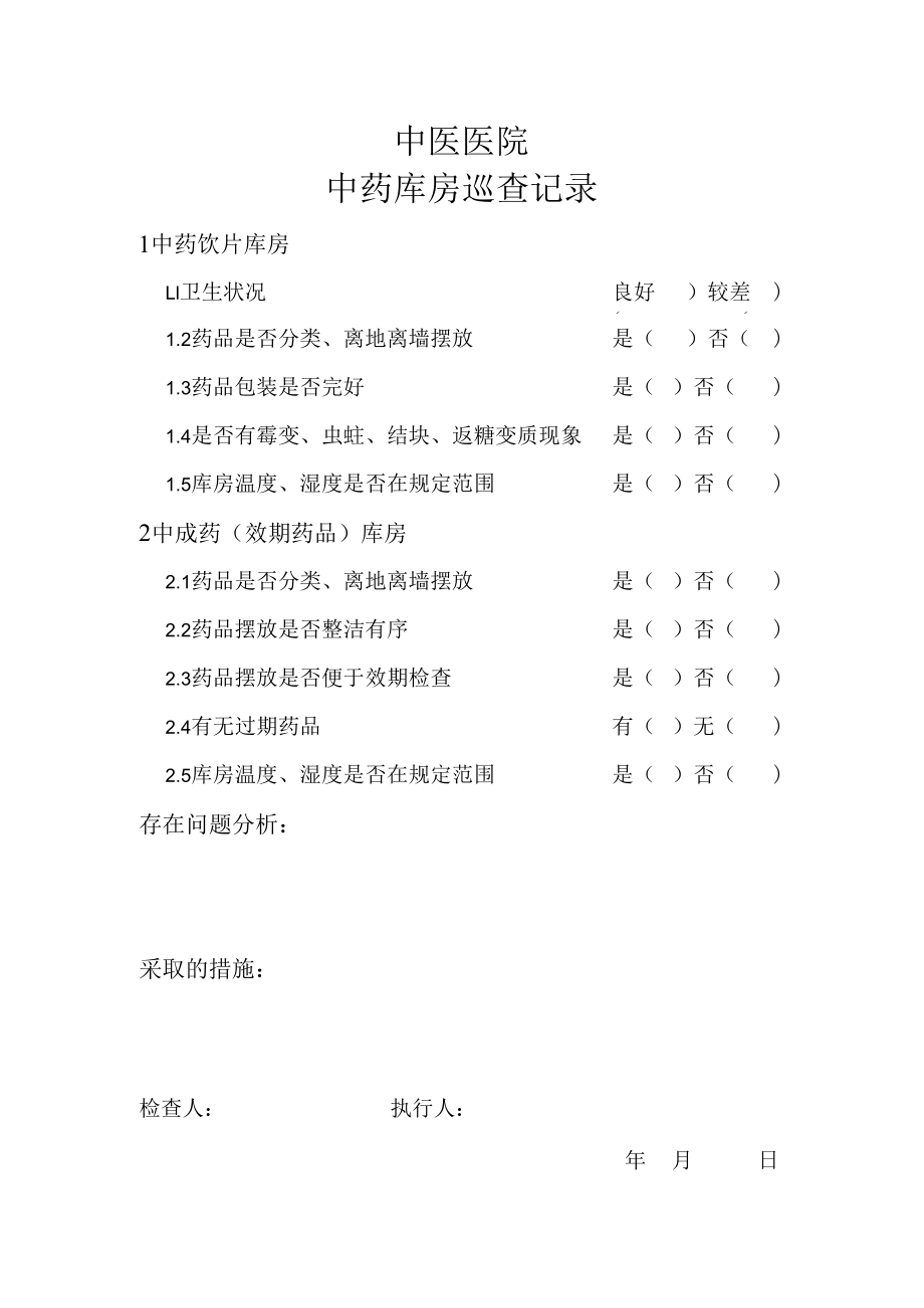 中药库房巡查记录.docx_第1页