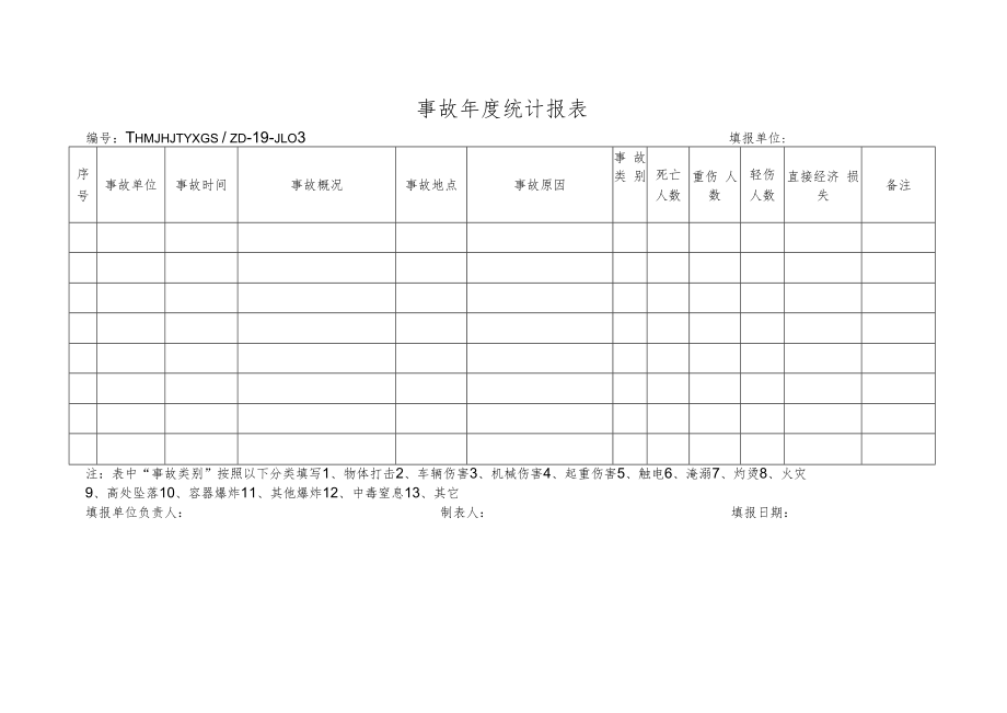 事故年度统计报表.docx_第1页