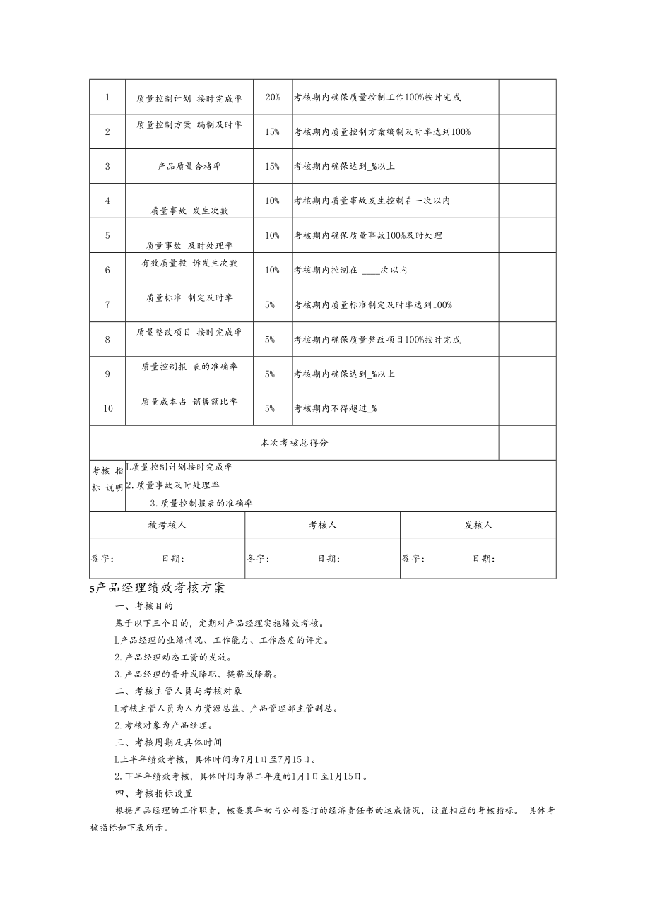 产品管理部门及人员绩效考核指标设定及方案.docx_第3页