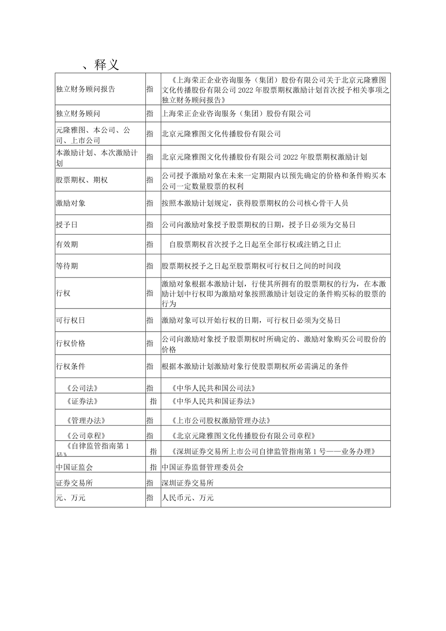 元隆雅图：上海荣正企业咨询服务（集团）股份有限公司关于北京元隆雅图文化传播股份有限公司2022年股票期权激励计划（草案）之独立财务顾问报告.docx_第3页