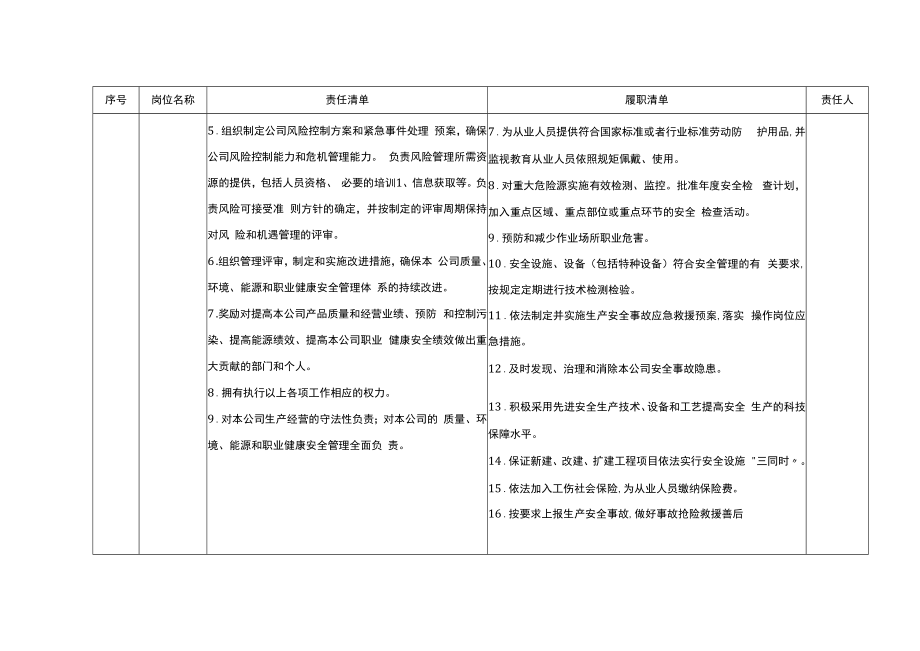 【履职清单】工贸行业企业安全生产责任履职清单(参考模板).docx_第3页