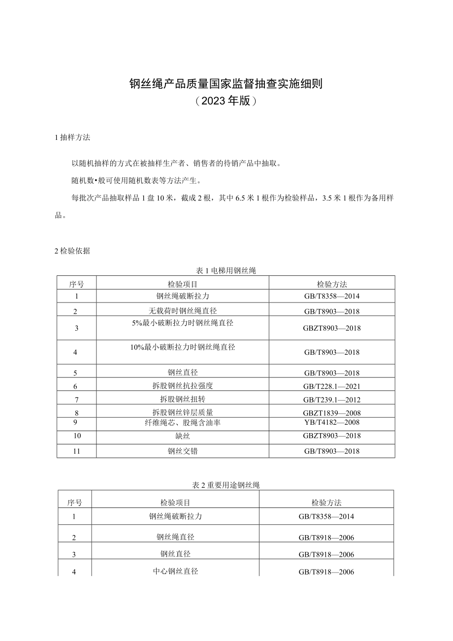 78 钢丝绳产品质量国家监督抽查实施细则（2023年版）.docx_第1页