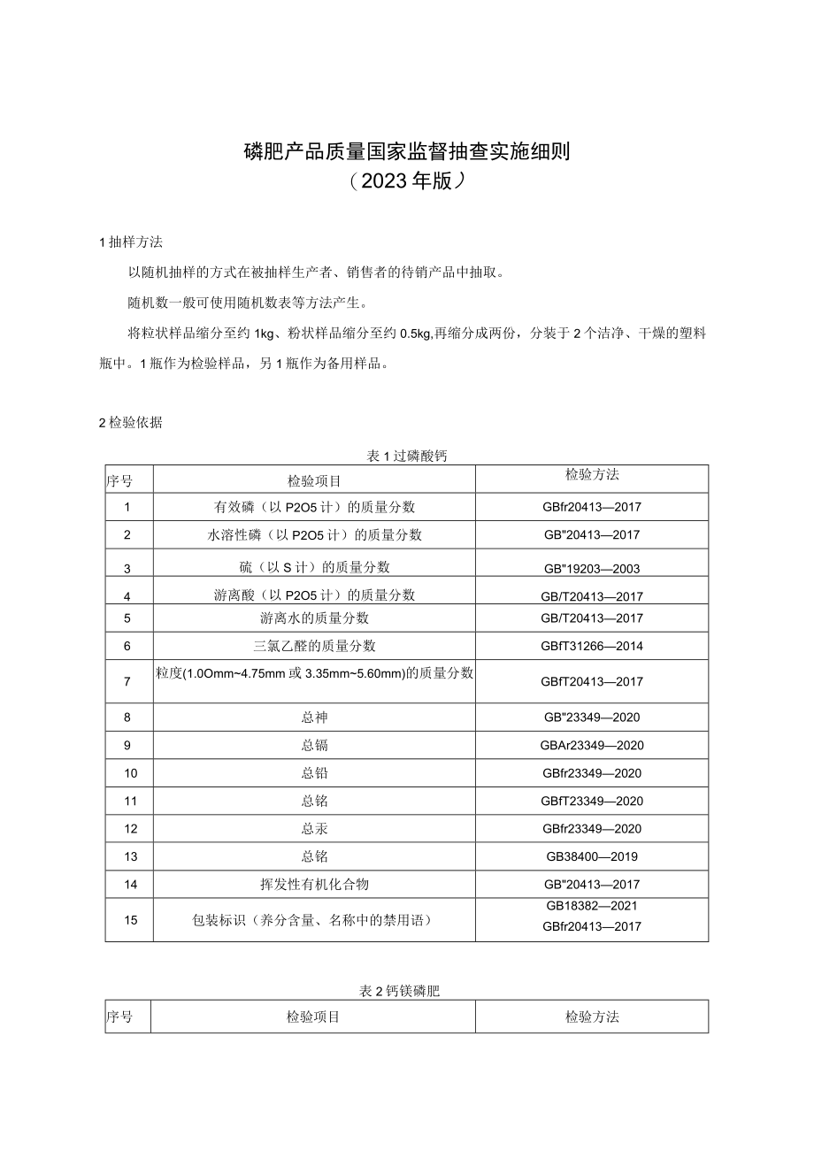 58 磷肥产品质量国家监督抽查实施细则（2023年版）.docx_第1页