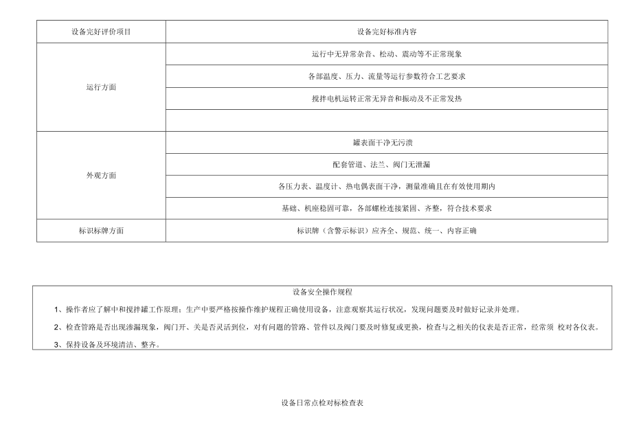 中和搅拌罐.docx_第2页