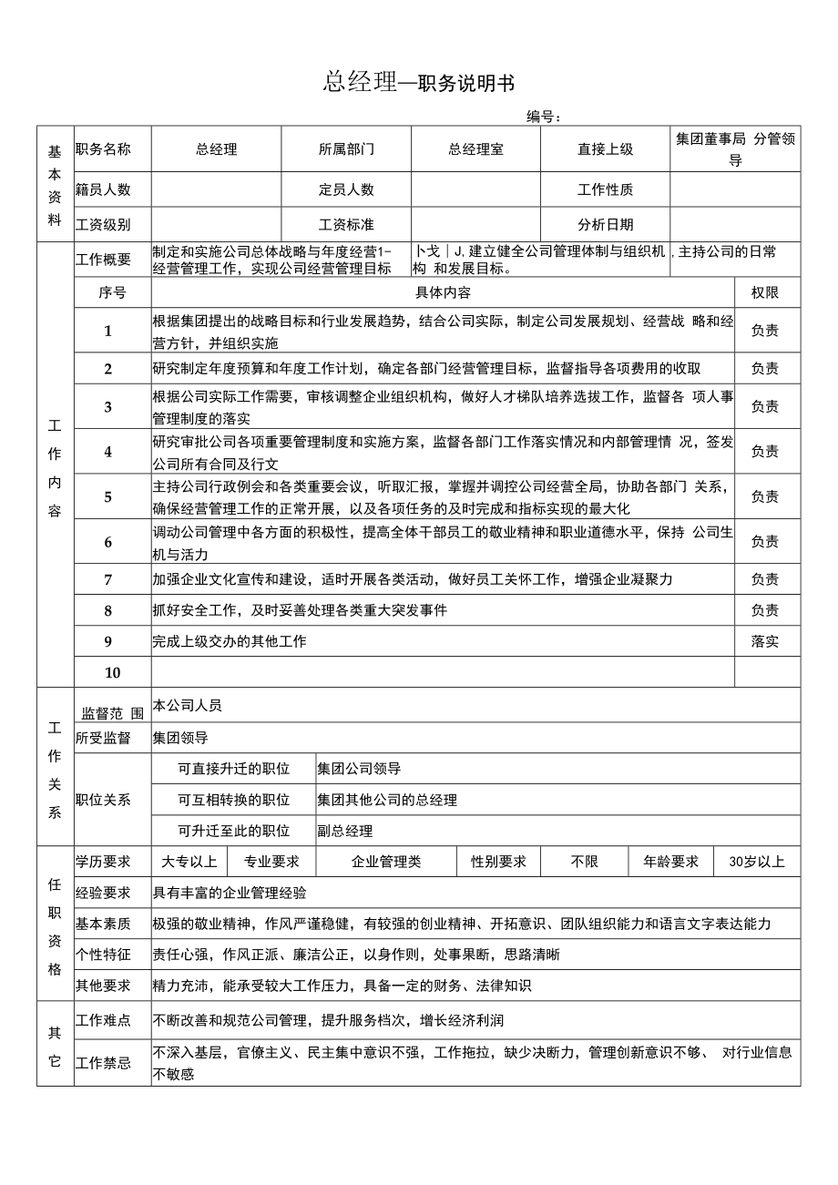 人事行政部岗位说明书（购物中心）.docx_第1页