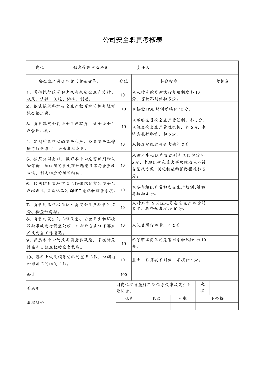 信息管理中心科员安全职责考核表.docx_第1页