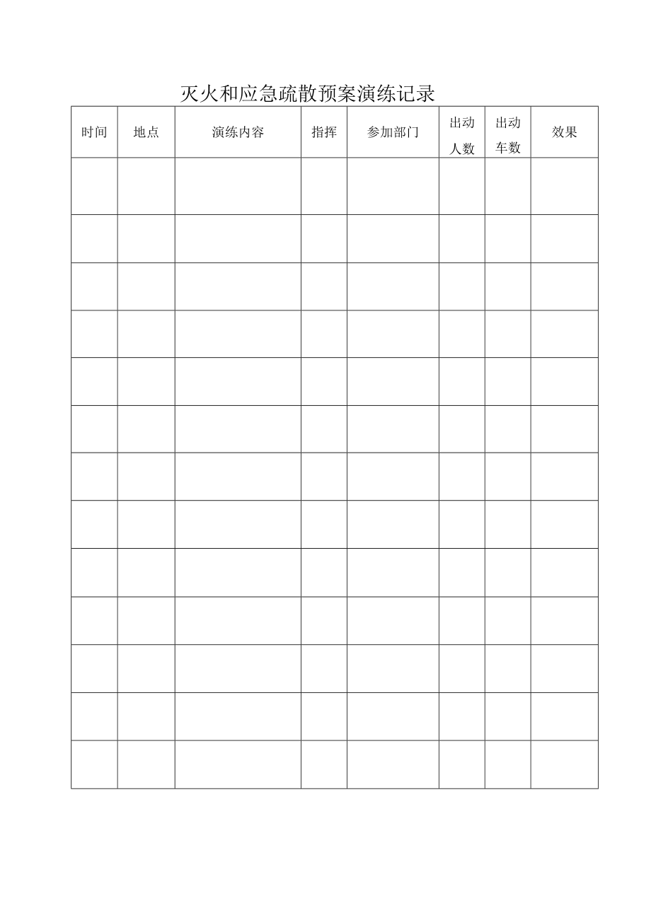 【预案】灭火和应急疏散预案演练记录本.docx_第2页