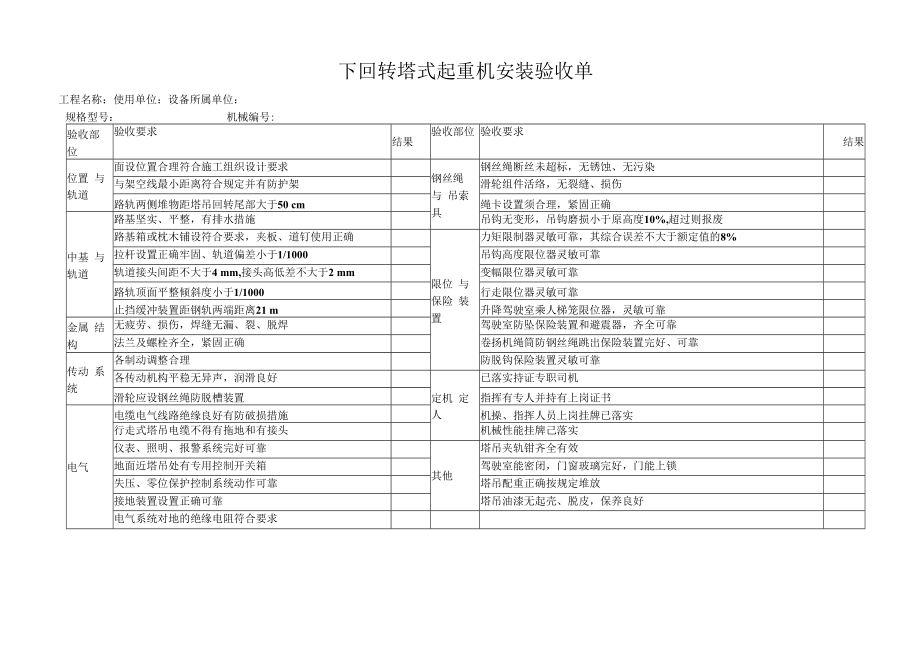 下回转塔式起重机安装验收单.docx_第1页