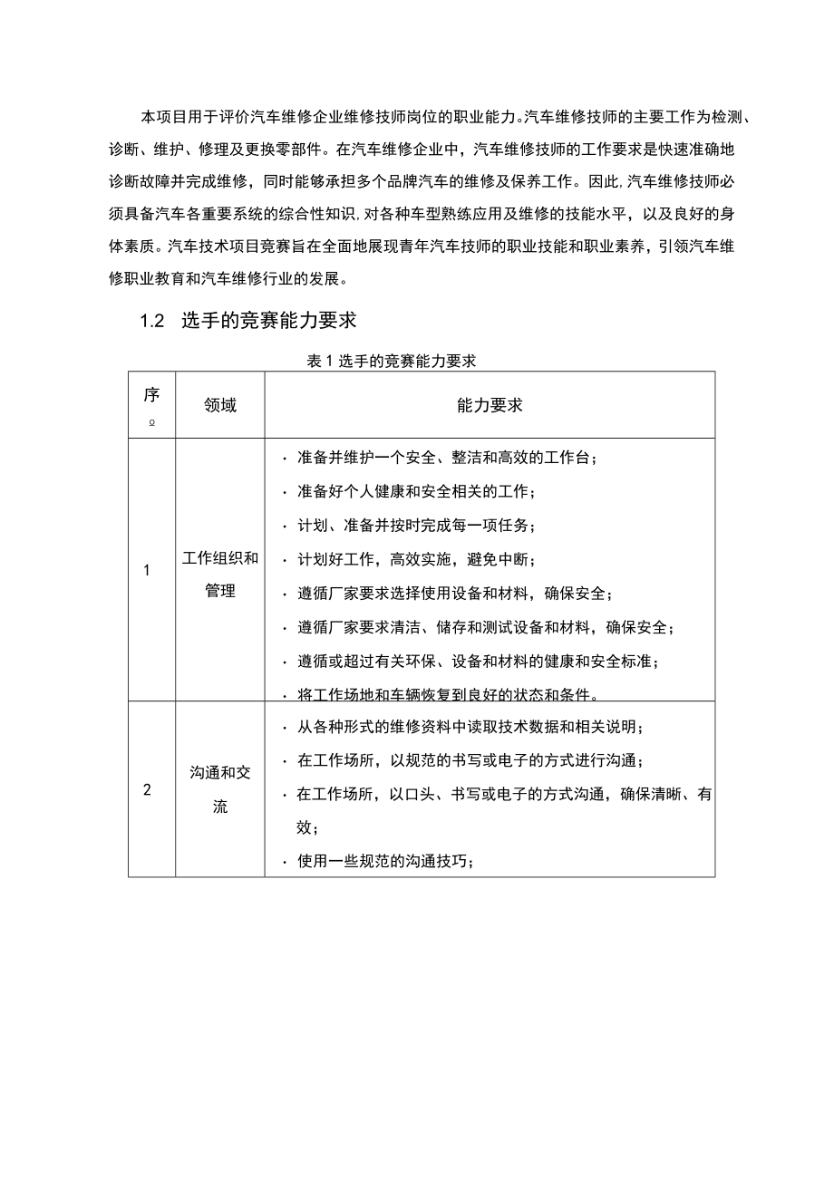 2023年浙江省技工院校汽车维修项目学生技能竞赛技术文件.docx_第2页