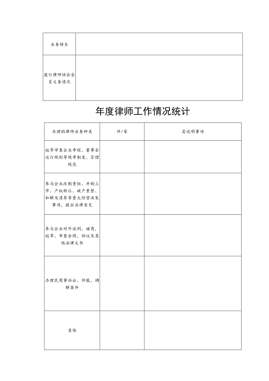 公司律师年度考核登记表.docx_第2页