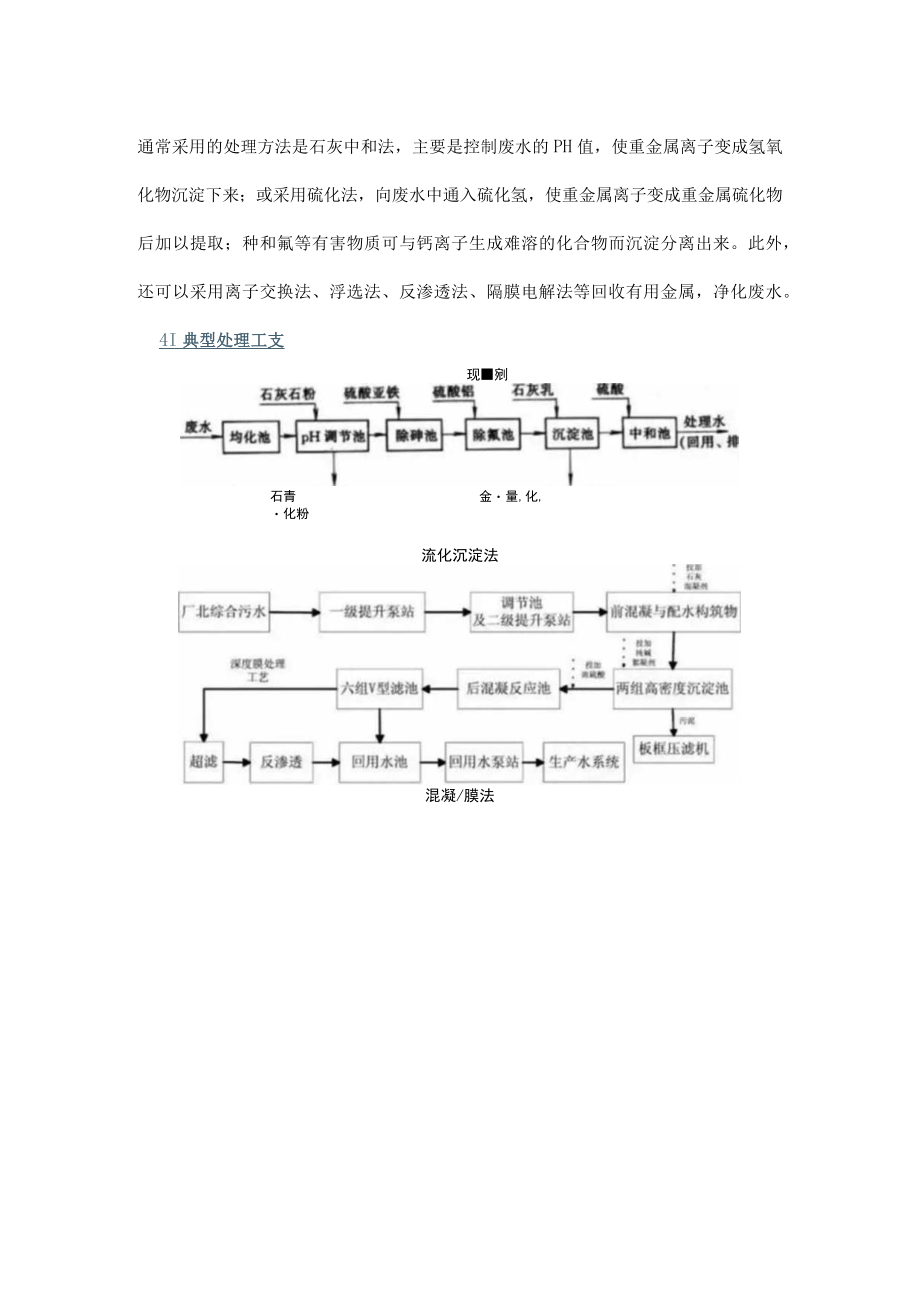 冶金废水如何处理.docx_第2页